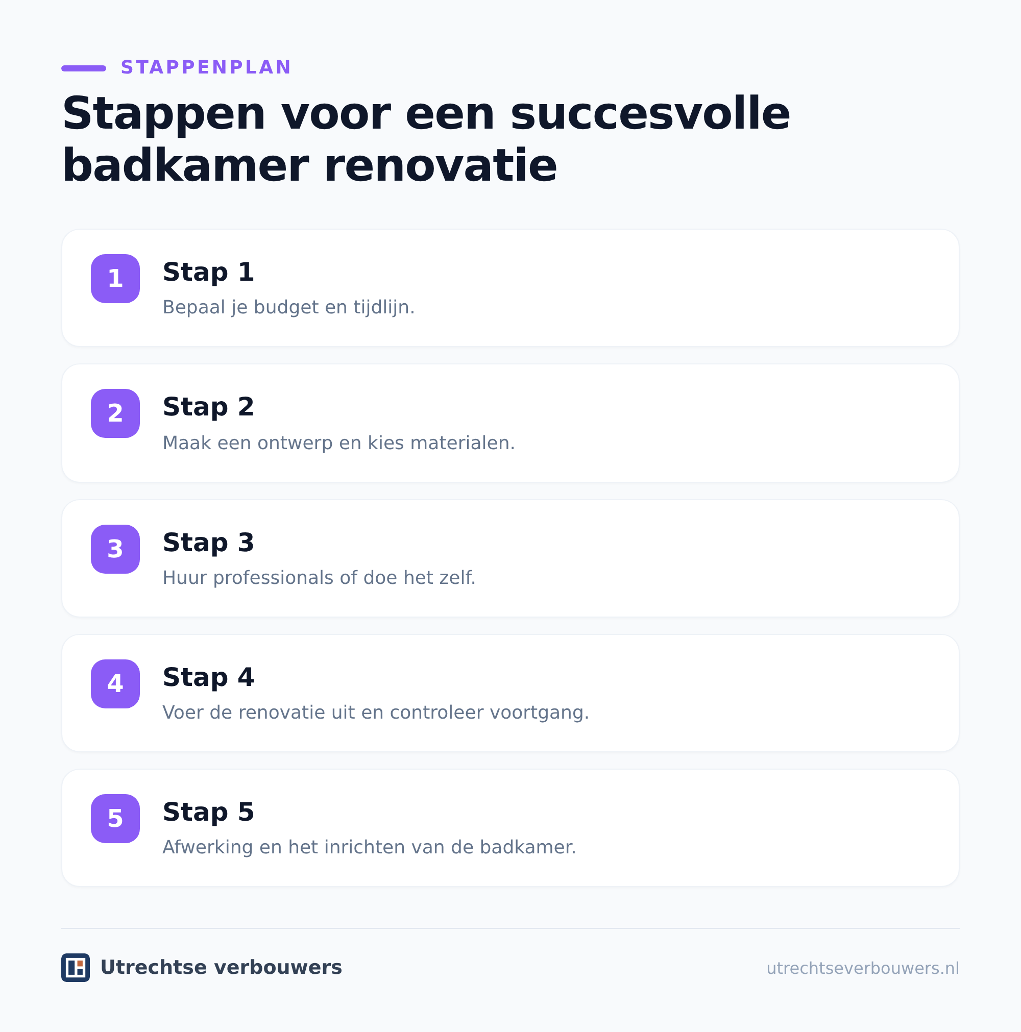Materialen kiezen voor dagelijks gebruik