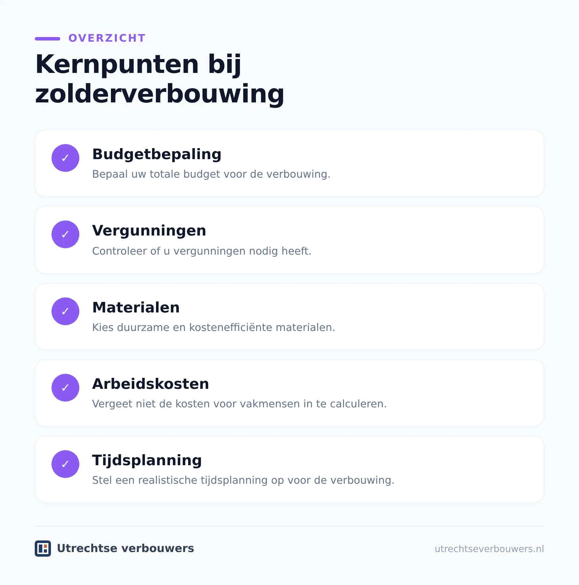 Zelf doen of een vakman inschakelen?