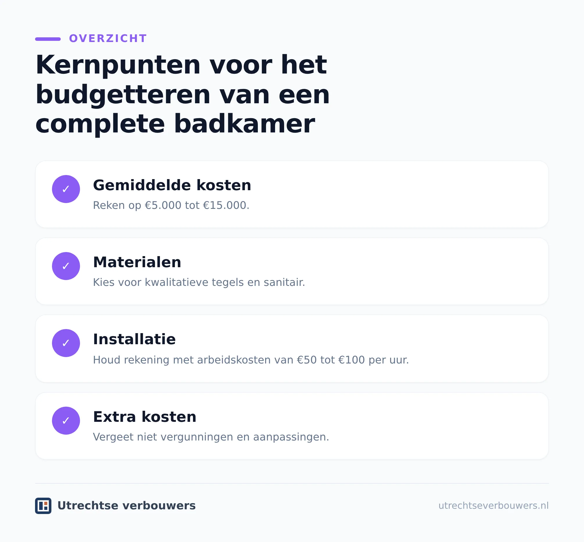 Wat maakt een complete badkamer duurder?