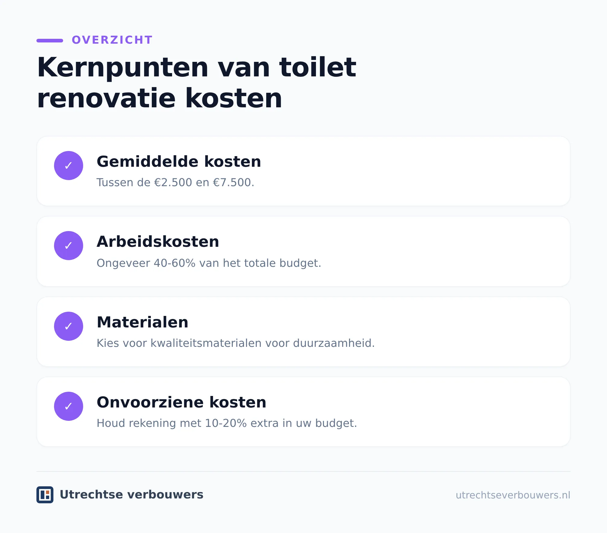 Welke onderdelen bepalen de toilet renovatie kosten?