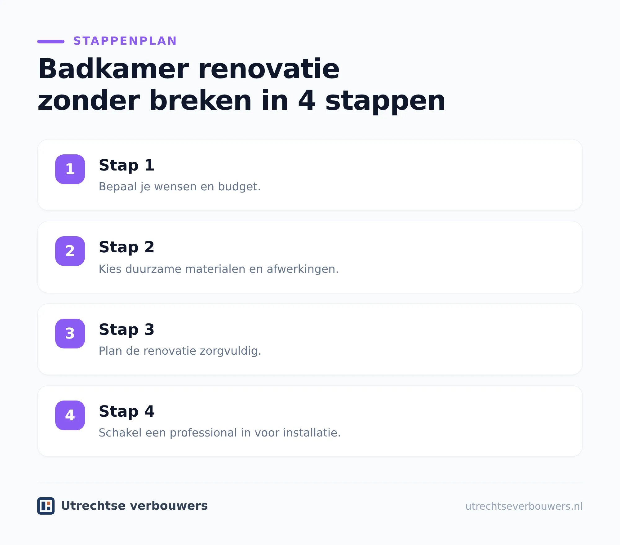 De vloer vraagt meer aandacht dan de wand