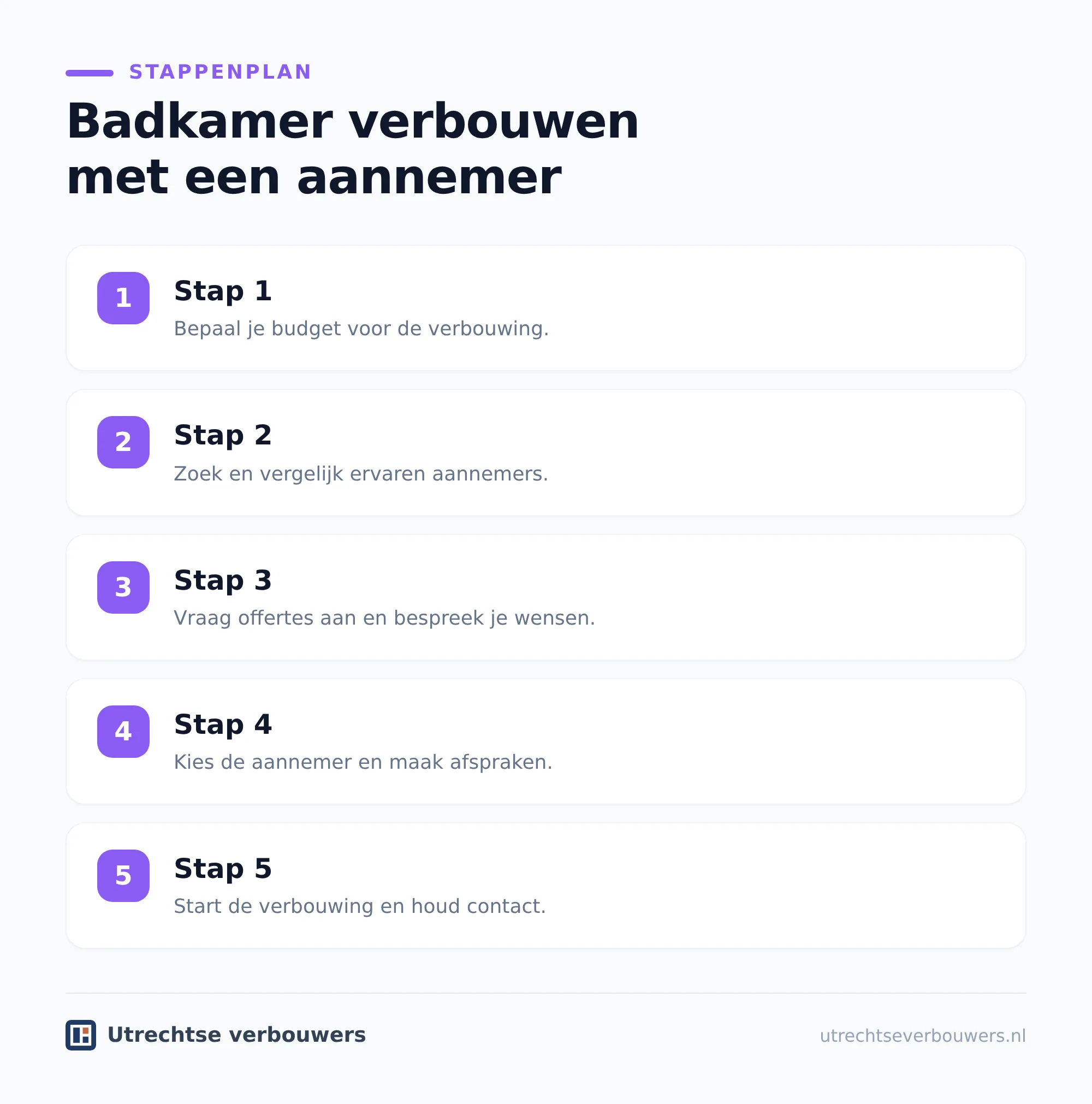 Een praktische indeling voorkomt dagelijks ongemak