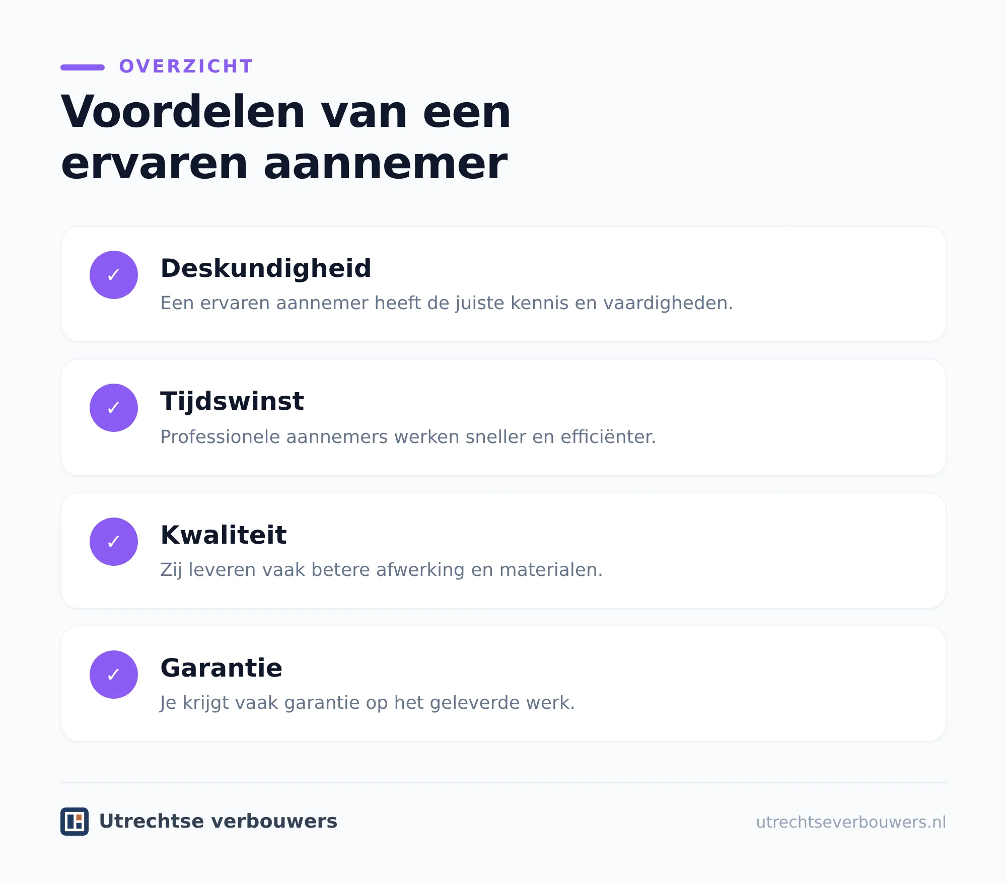 Wat doet een aannemer bij een badkamerverbouwing?