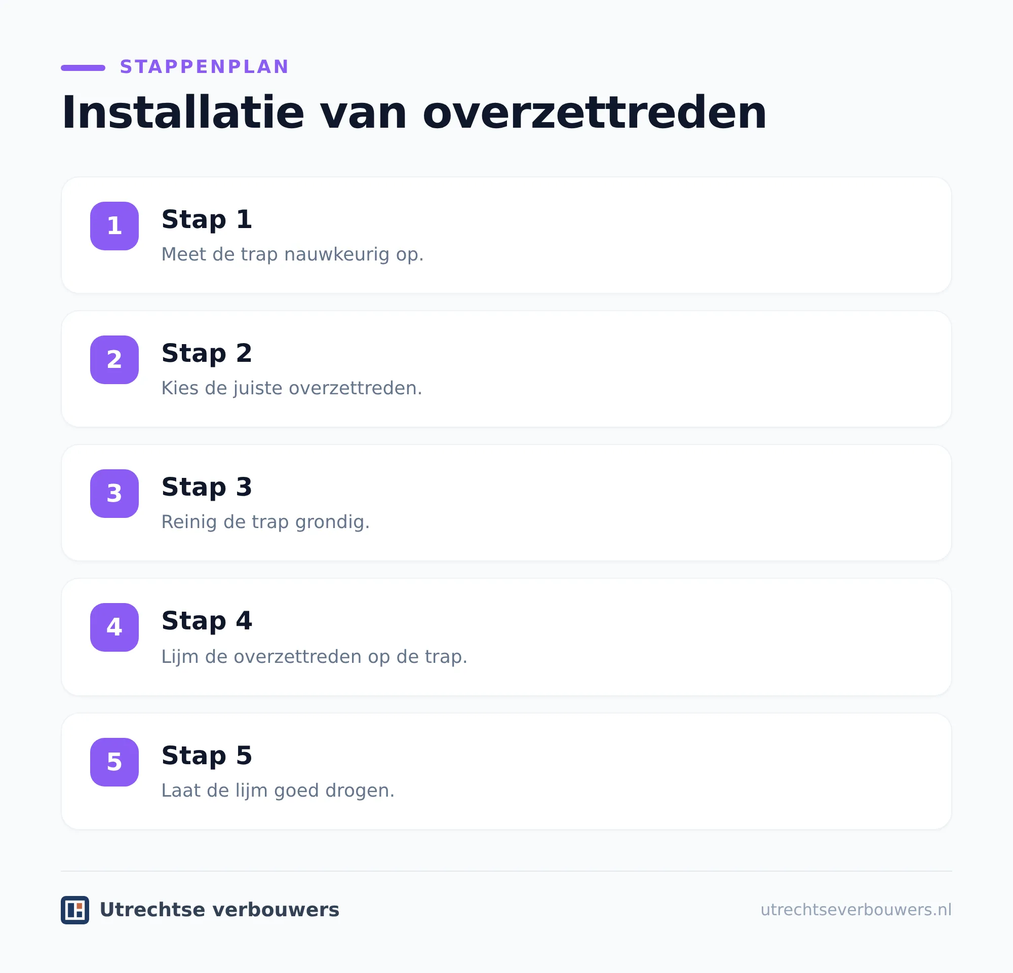 Wat zijn overzettreden en hoe werken ze?