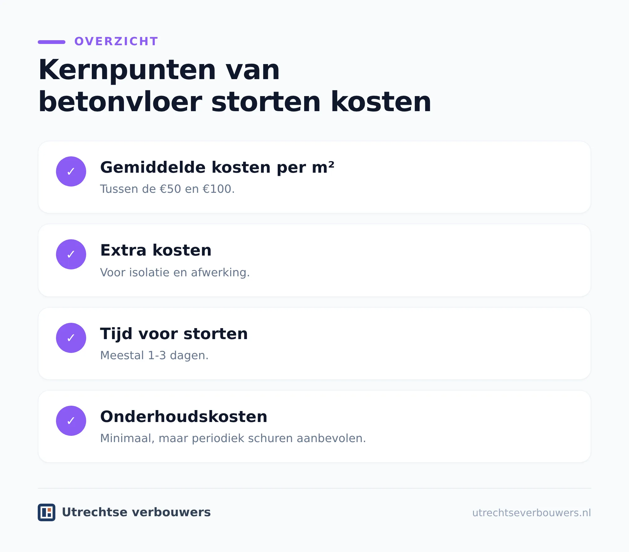 Welke bijkomende kosten worden vaak vergeten?