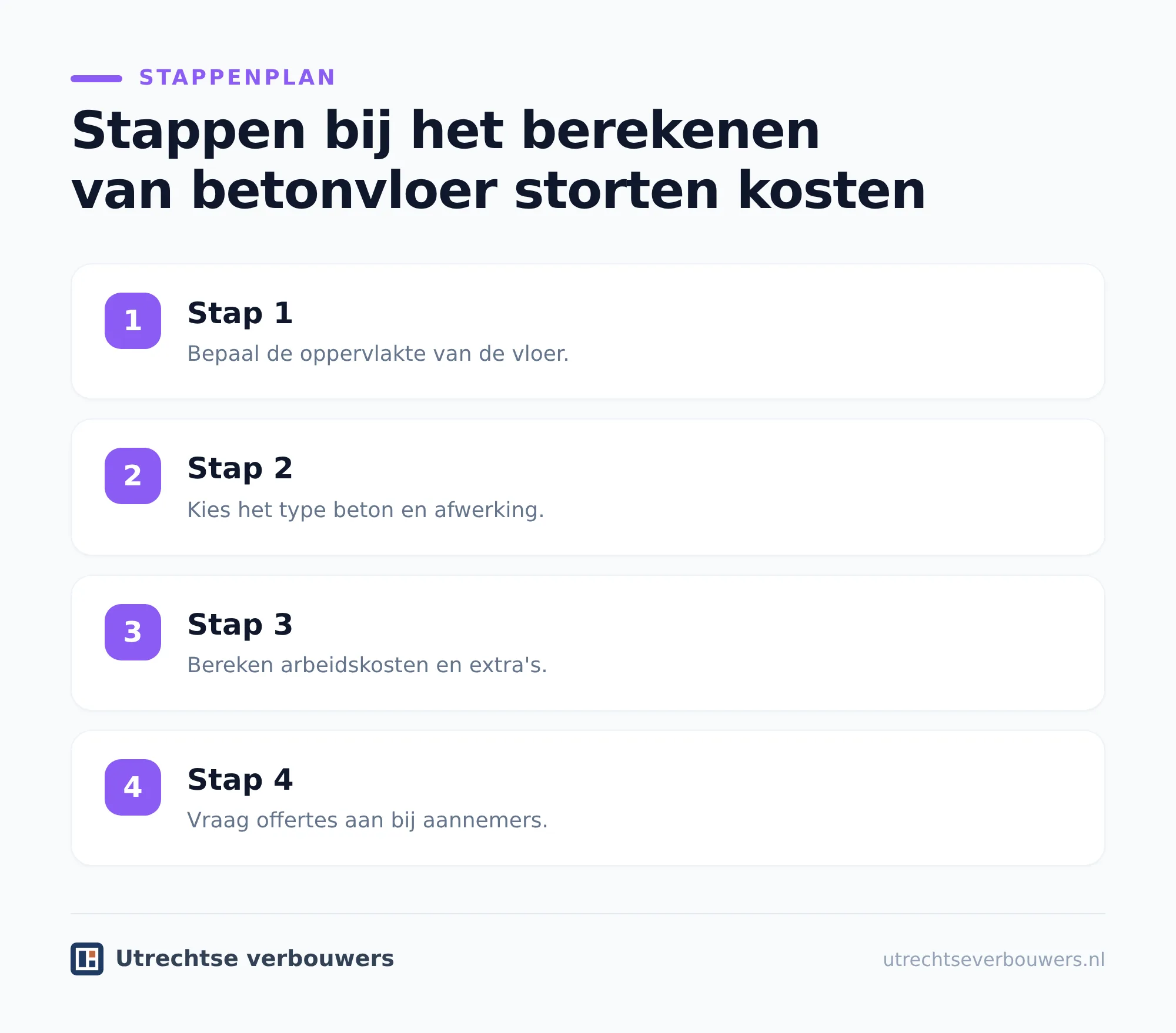 Welke werkzaamheden zitten in de prijs?