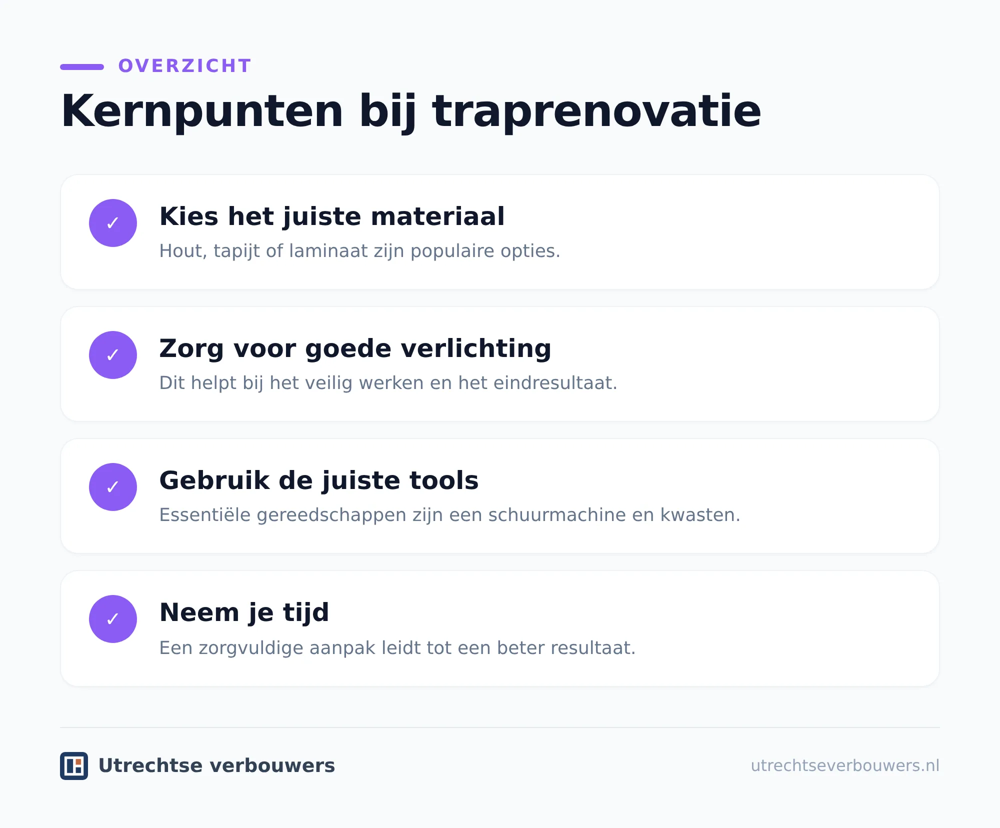 Wanneer kun je zelf je trap renoveren?